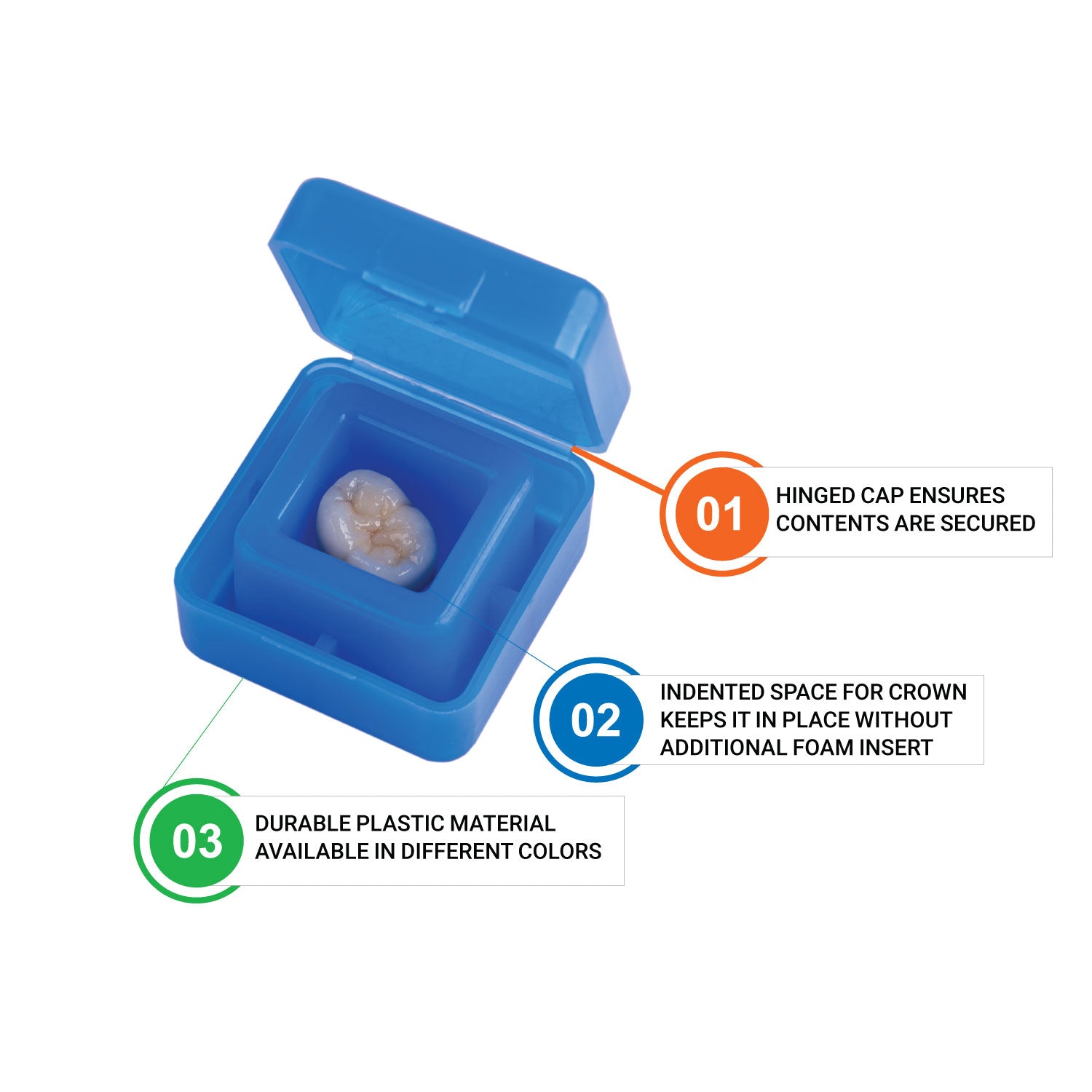 1” E-Flex Box