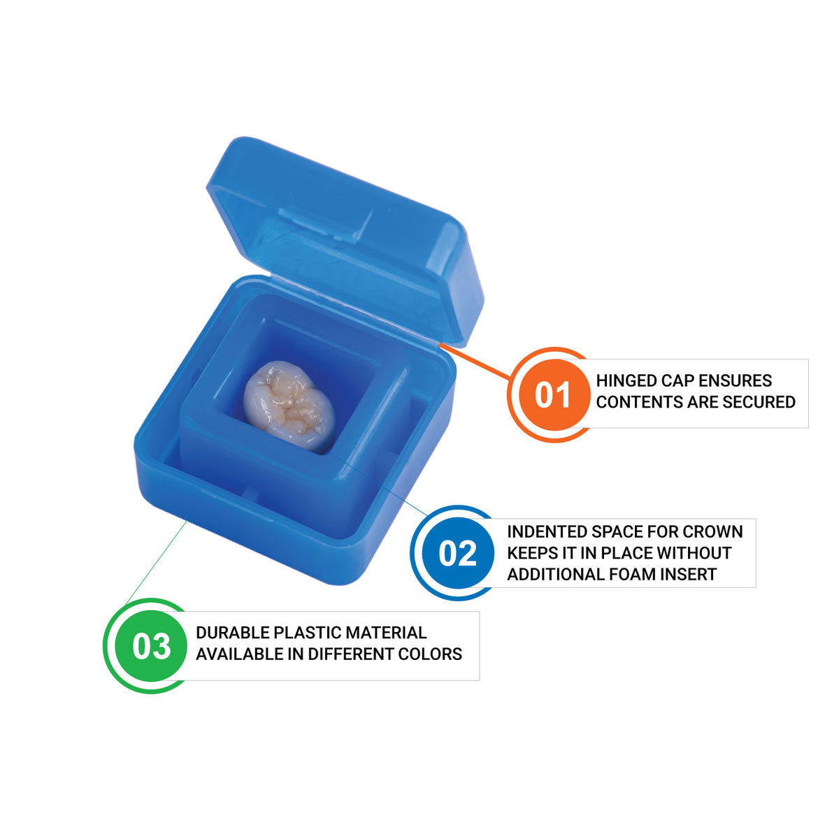 1” E-Flex Box